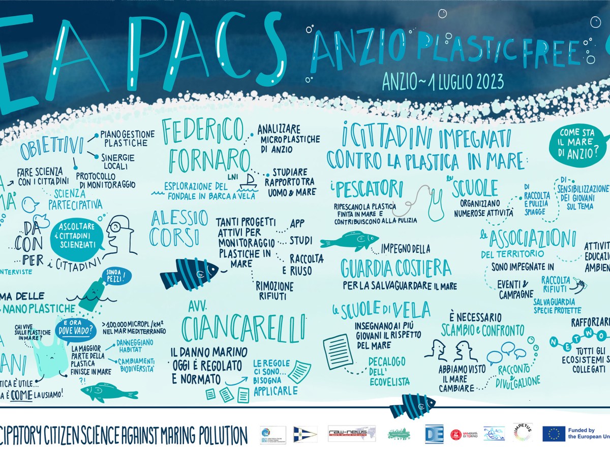 Kick-off meeting of SeaPaCS&nbsp;project